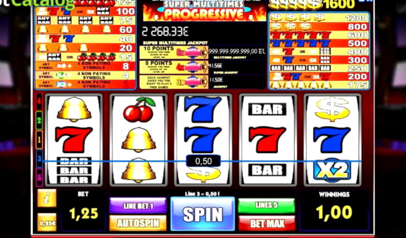$1185 NO DEPOSIT at Party Casino