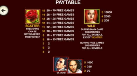 380% First deposit bonus at Party Casino