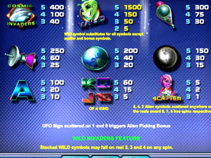 665% Signup casino bonus at Leo Dubai Casino