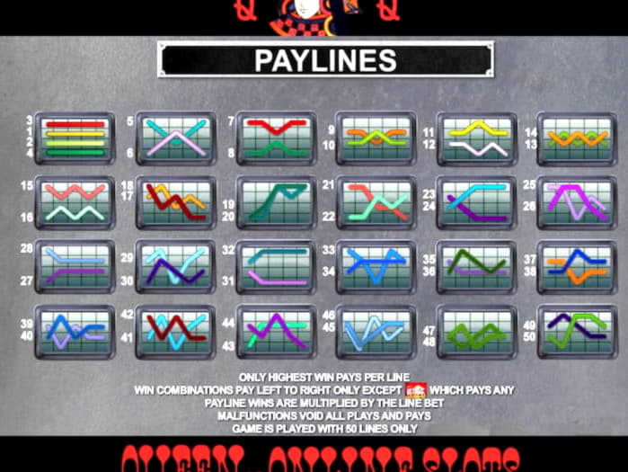 €260 Free Chip Casino at Unique Casino