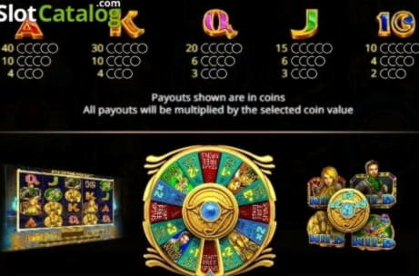 125% Deposit Match Bonus at 7 Spins Casino