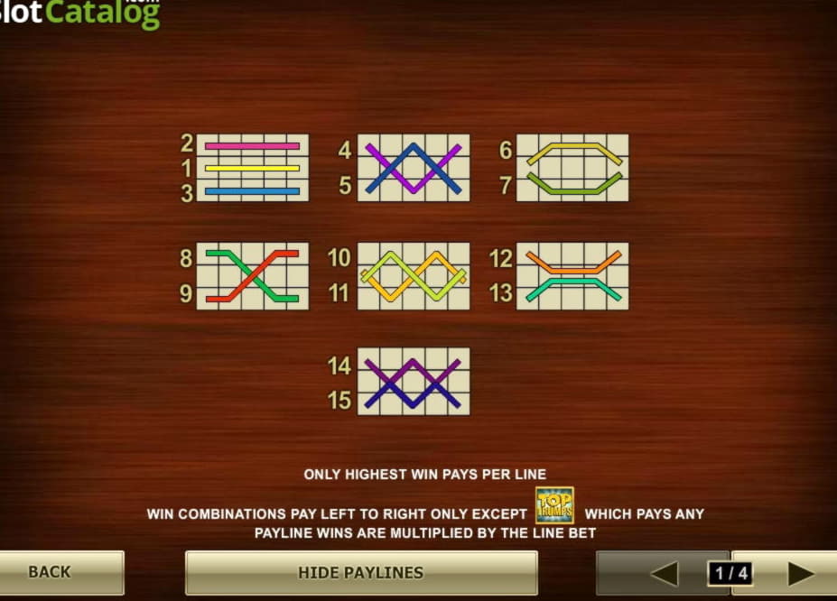 Eur 115 Online Casino Tournament at Betzest Casino