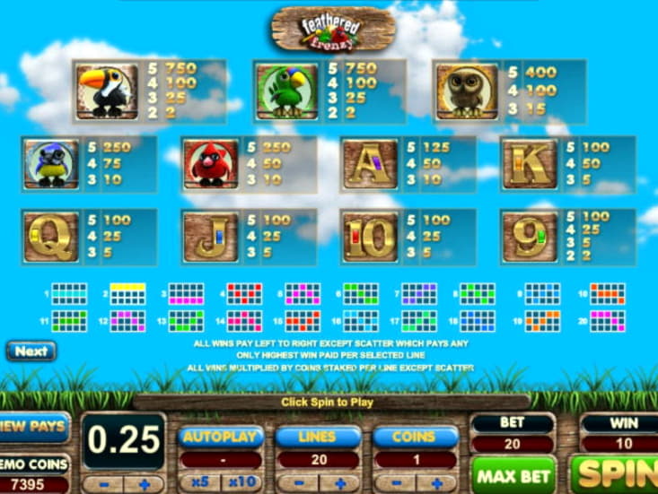 EUR 2440 no deposit at Betzest Casino