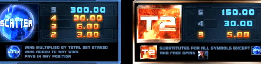 240 Trial Spins at Unique Casino