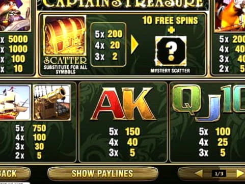 £460 Free chip casino at Platinum Play Casino