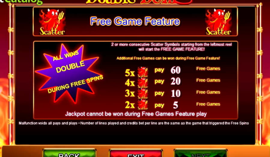 245 Free spins at Zodiac Casino