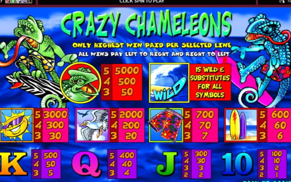 155 Free spins no deposit at Reload Bet Casino