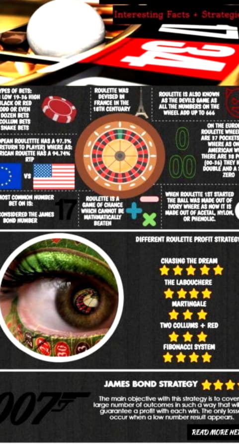 €105 Daily freeroll slot tournament at Boa Boa Casino