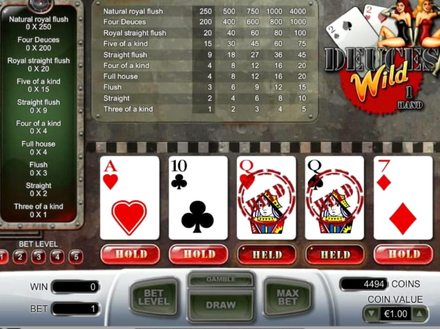 945% Deposit match bonus at All Slots Casino