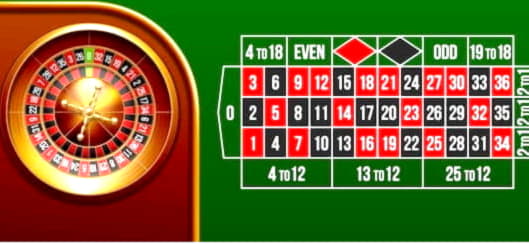EUR 165 No deposit bonus code at Platin Casino