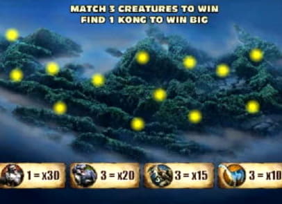 $395 free chip at Mongoose Casino
