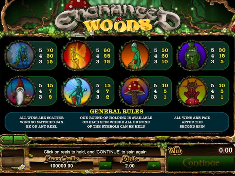 66 FREE SPINS at 7 Spins Casino
