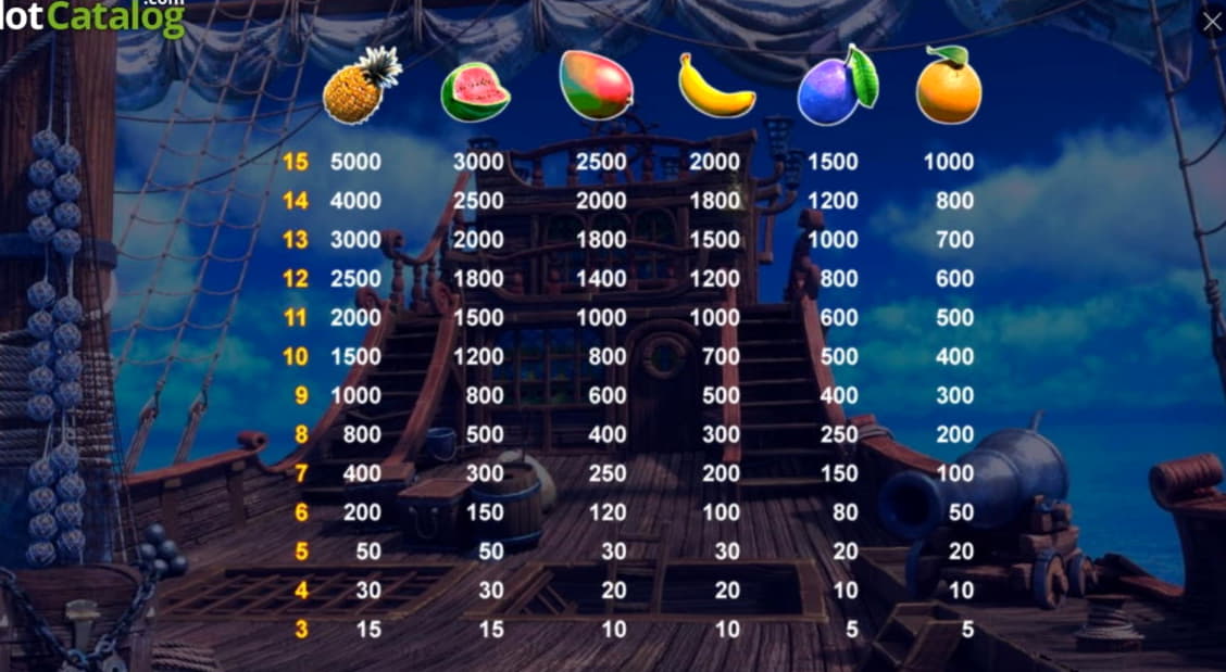 $55 FREE CHIP CASINO at Leo Dubai Casino