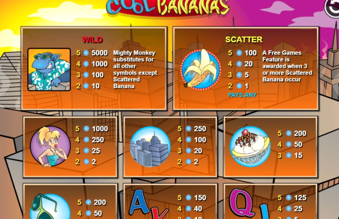 125 FREE SPINS at Mongoose Casino