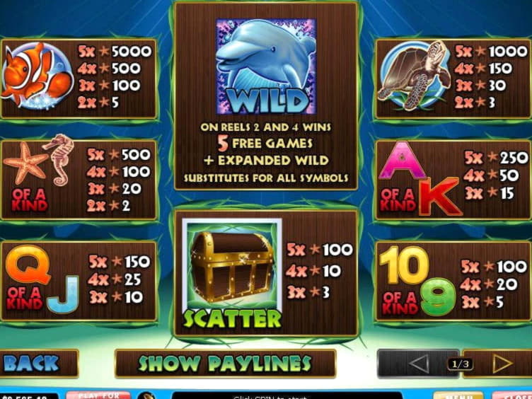 €465 NO DEPOSIT BONUS CASINO at Royal Vegas Casino
