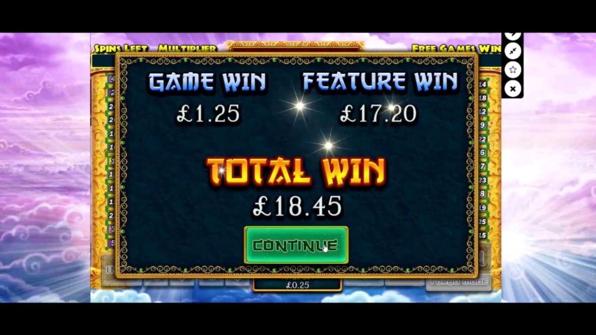 EUR 670 Free Chip Casino at Video Slots Casino