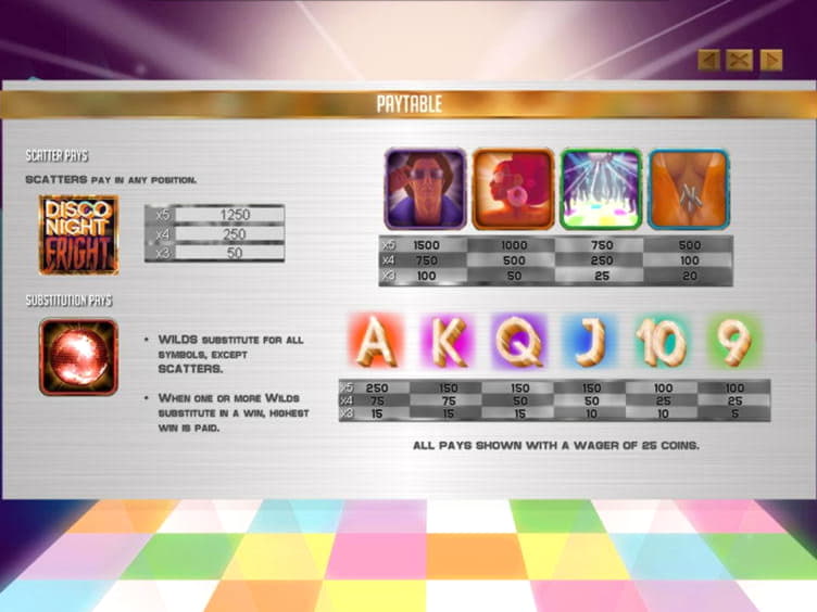 £1510 No Deposit at Spin Palace Casino