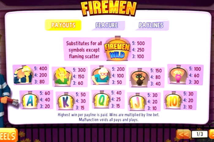 195 Loyalty Free Spins! at Amazing Casino 