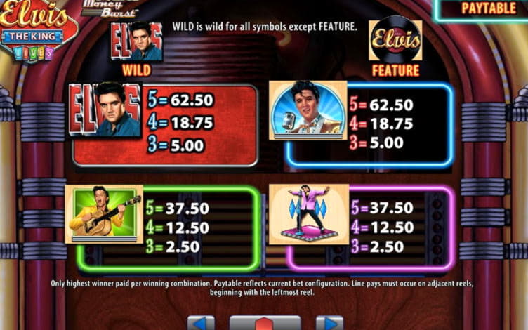 455% Match bonus casino at CasiPlay Casino