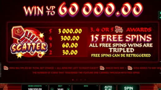 $3510 No Deposit Bonus at Zet Casino