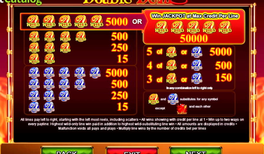EURO 615 Online Casino Tournament at Betzest Casino