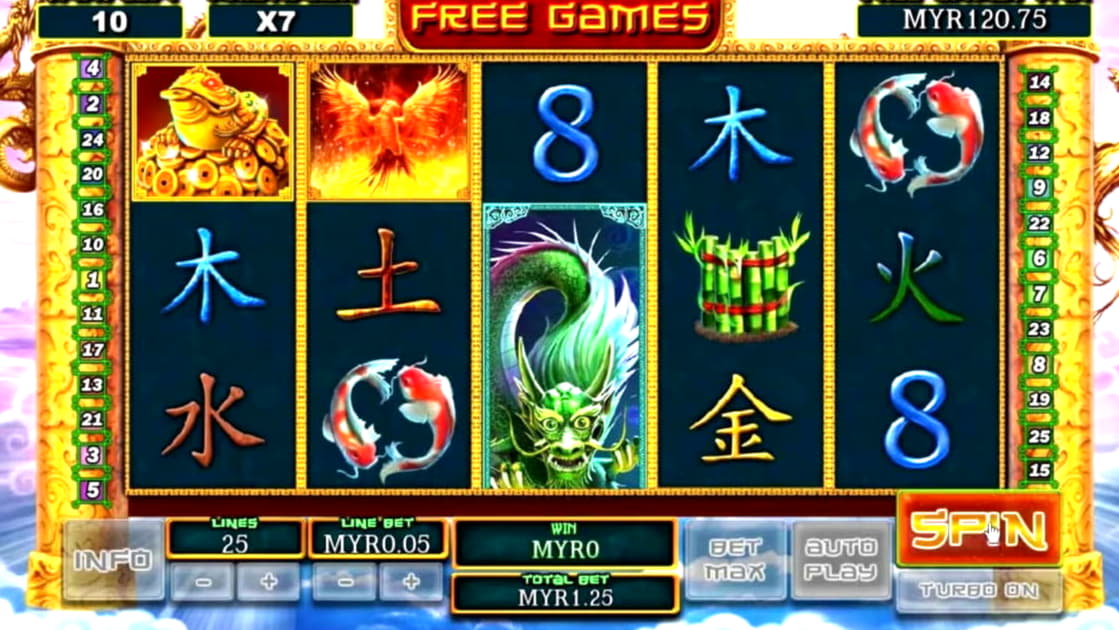 EURO 77 Mobile freeroll slot tournament at Thebes Casino