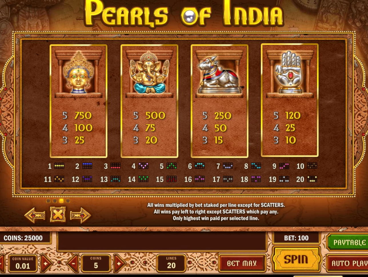 EUR 3640 No deposit at Vip Slots Casino