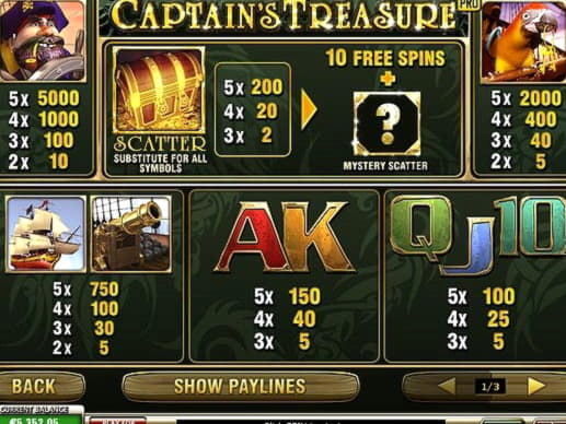 450% Match Bonus Casino at Betzest Casino