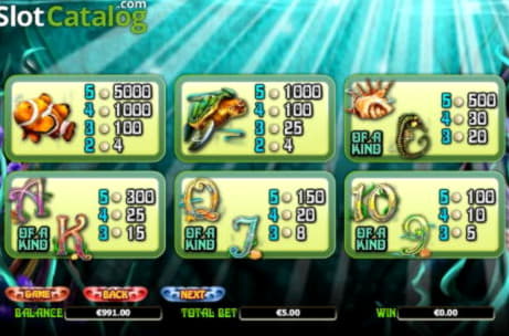£785 Tournament at Rich Casino