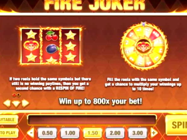 €300 Free Casino Ticket at Betzest Casino