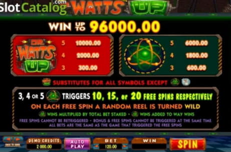 EUR 4015 no deposit casino bonus at Bet Rebels Casino