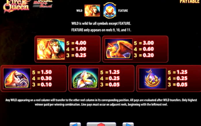 EURO 645 free chip at 888 Casino