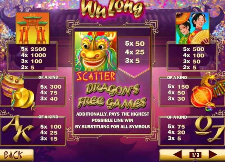 285 Loyalty Free Spins! at Platinum Play Casino