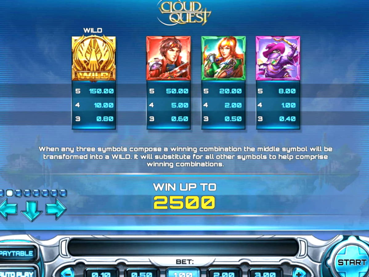 ﻿$3070 no deposit bonus at Amazing Casino 
