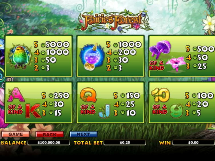 €2415 No Deposit at Video Slots Casino