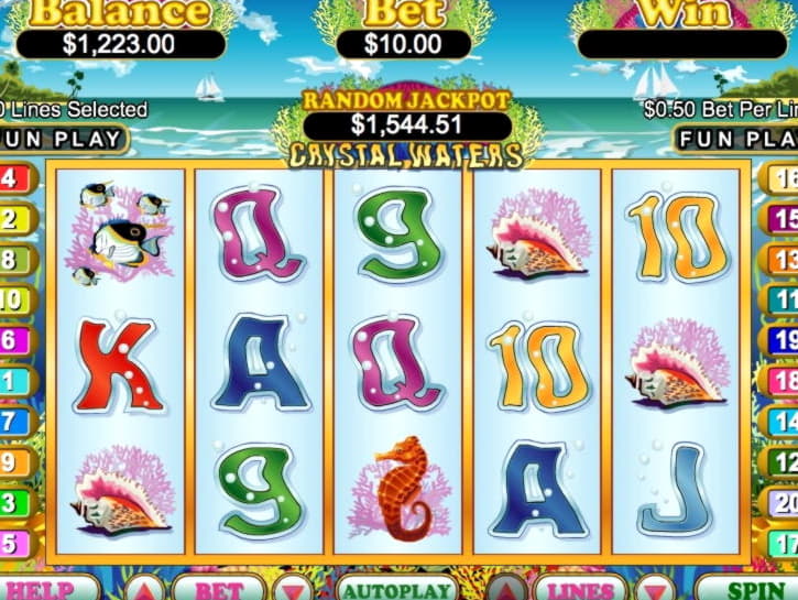 $835 Daily freeroll slot tournament at Party Casino