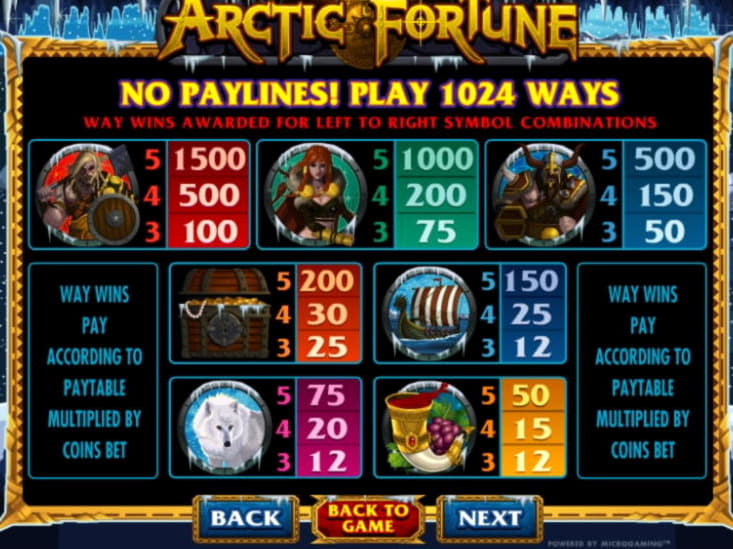 £400 FREE Casino Chip at Unique Casino