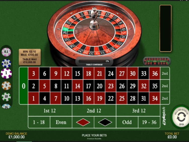 €2420 No Deposit at All Slots Casino