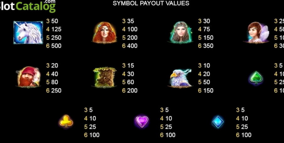 £380 No deposit bonus code at Video Slots Casino