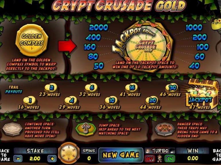 EUR 1135 no deposit bonus casino at Spin Palace Casino