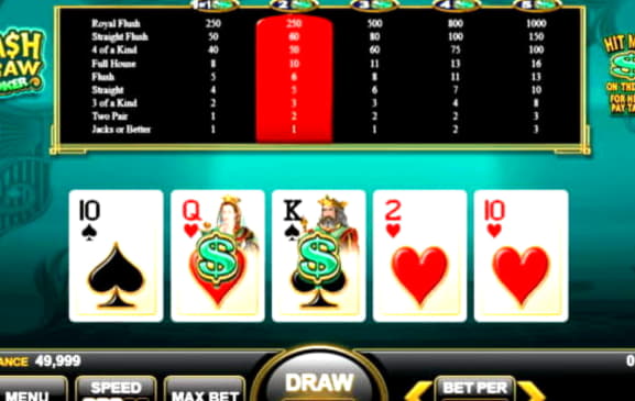 EURO 395 Online Casino Tournament at Unique Casino