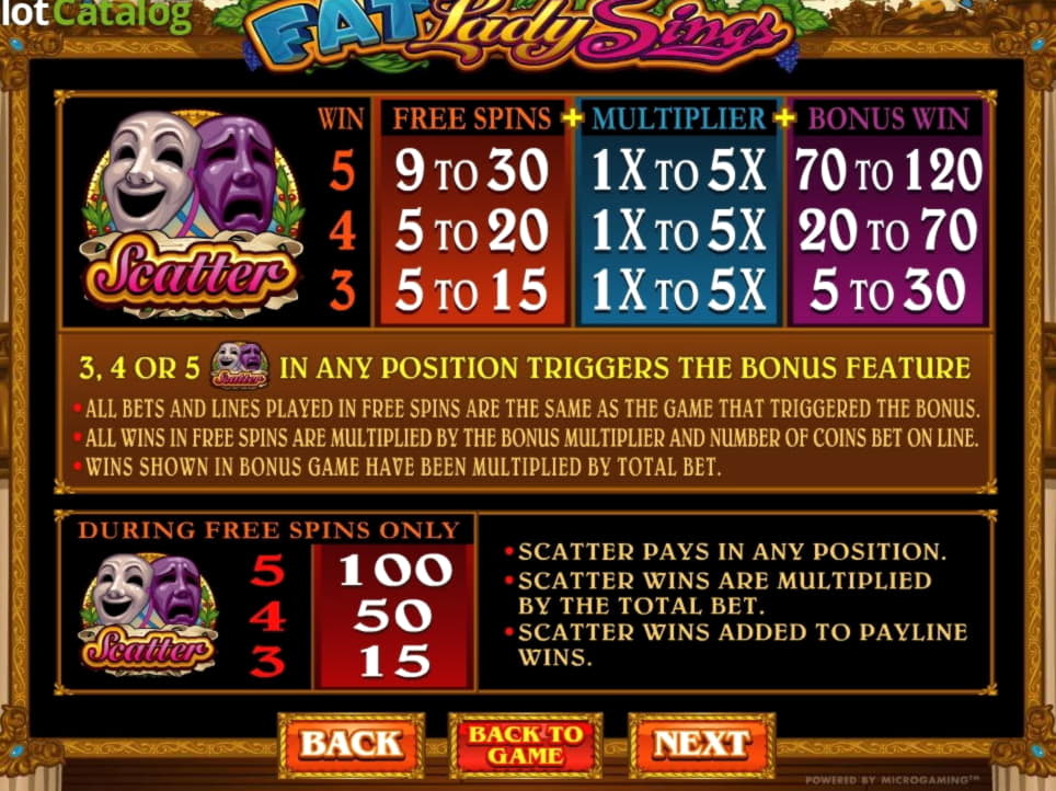 ﻿$485 free chip casino at Zodiac Casino