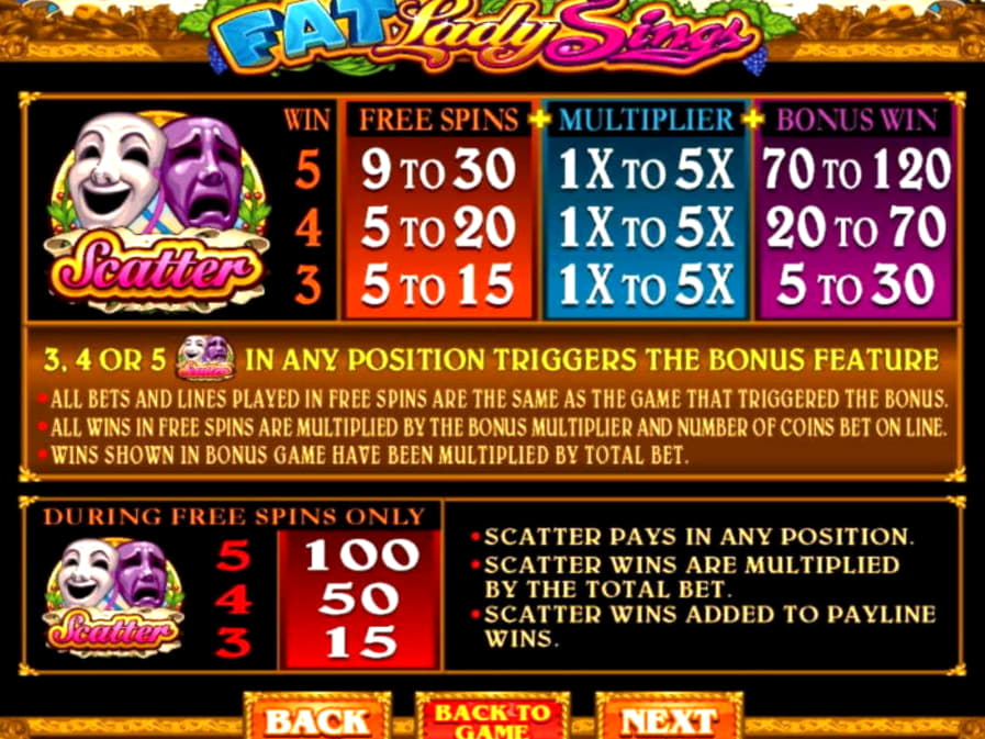 Eur 40 Daily freeroll slot tournament at Zet Casino