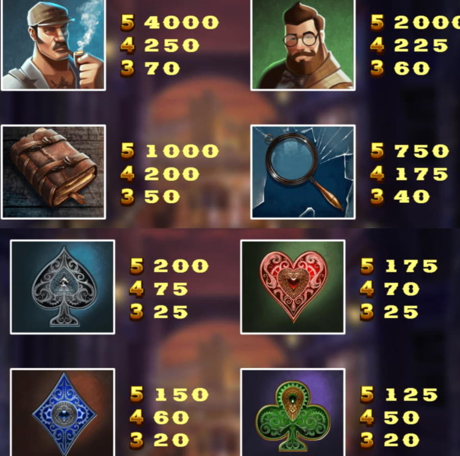 $805 No Deposit Bonus at Platin Casino