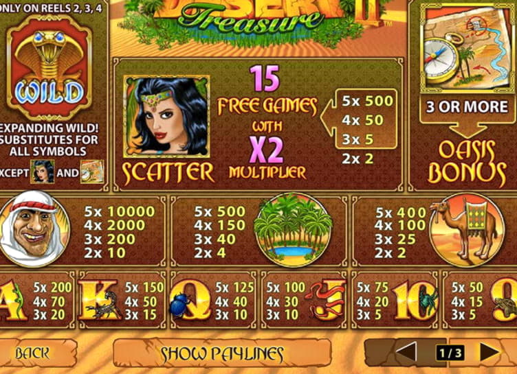 £710 No deposit bonus at Unique Casino