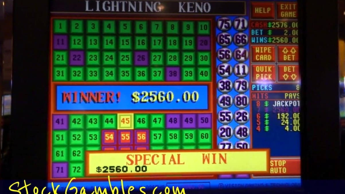 $495 Tournament at All Slots Casino