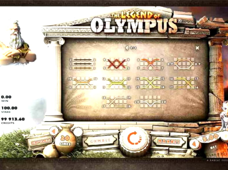 $985 Daily freeroll slot tournament at Thebes Casino