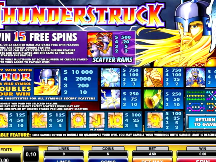 £720 No Deposit Bonus Code at Vip Slots Casino