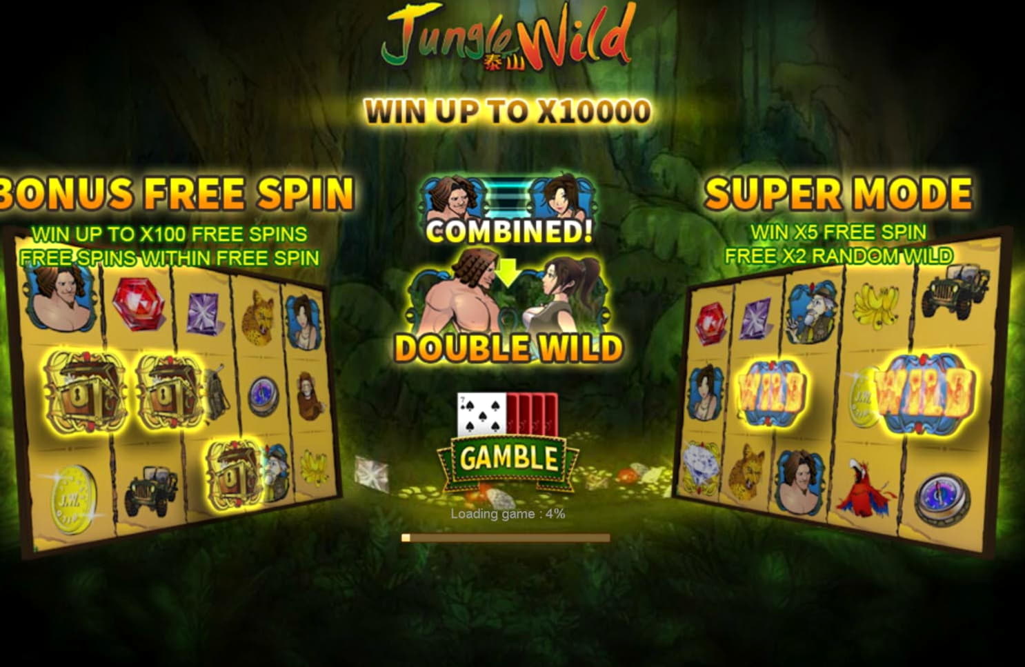 145% Best Signup Bonus Casino at 7 Reels Casino