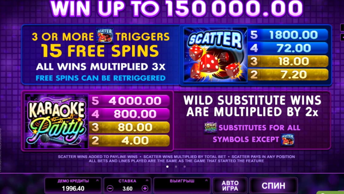 €140 FREE Chip at Superior Casino